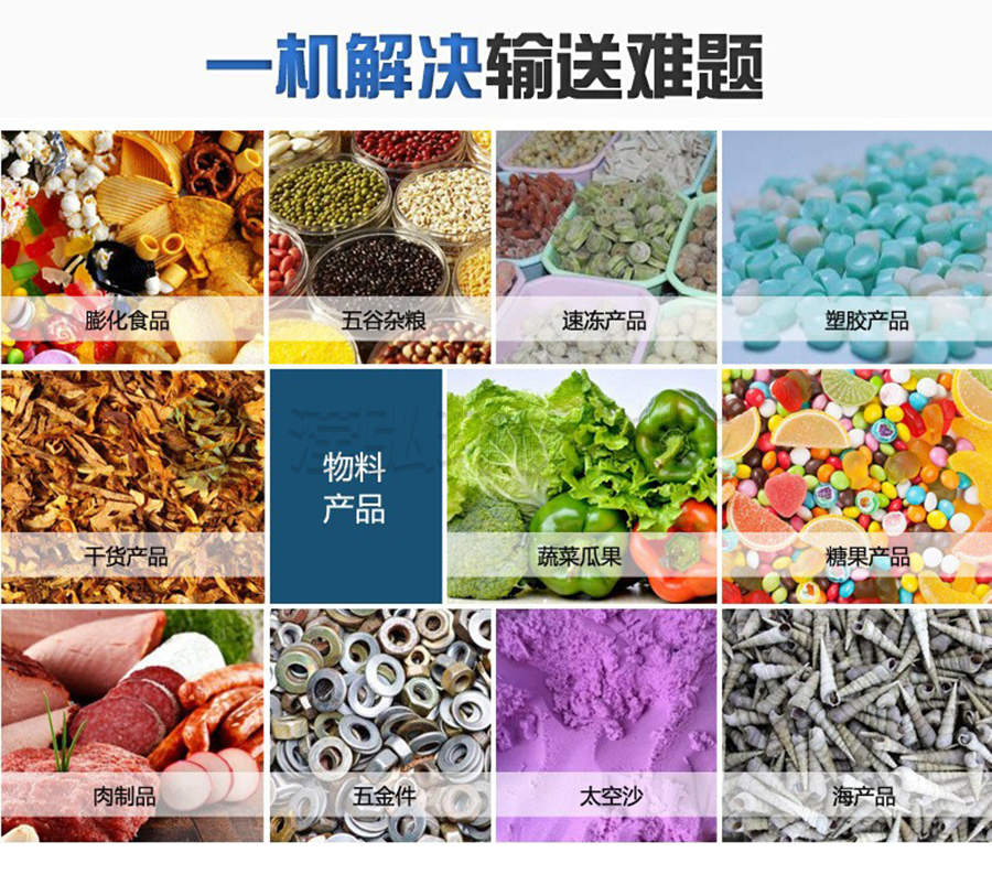 适用物料